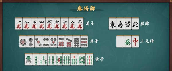 日本麻将玩法规则图文详解-日麻怎么玩 