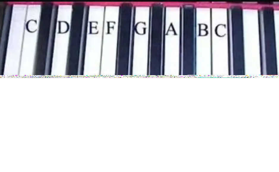 钢琴g和弦怎么按(g/b和弦指法图) 